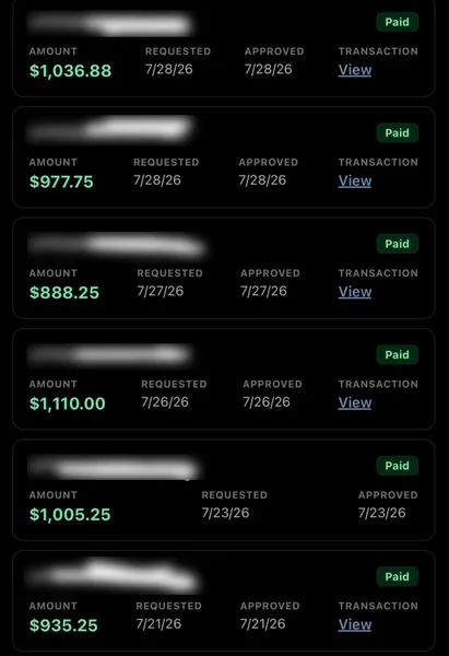 Payout / certificado funded de la comunidad