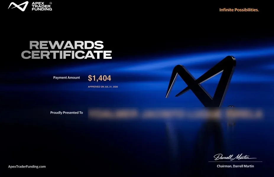 Payout / certificado funded de la comunidad